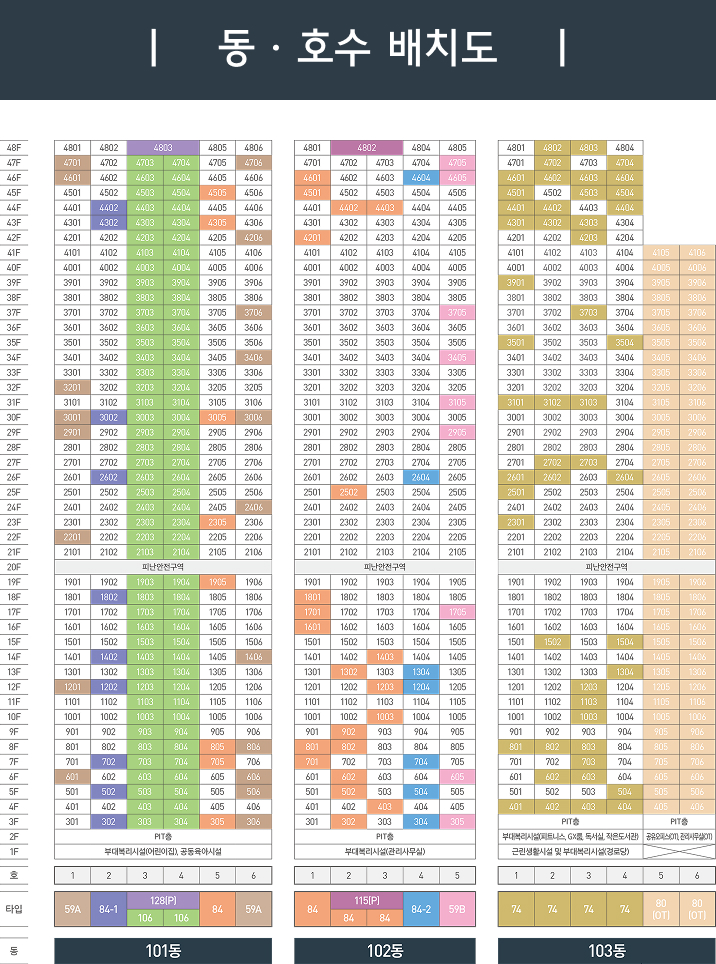 금정산 하늘채 루미엘 아파트 단지 구성 이미지