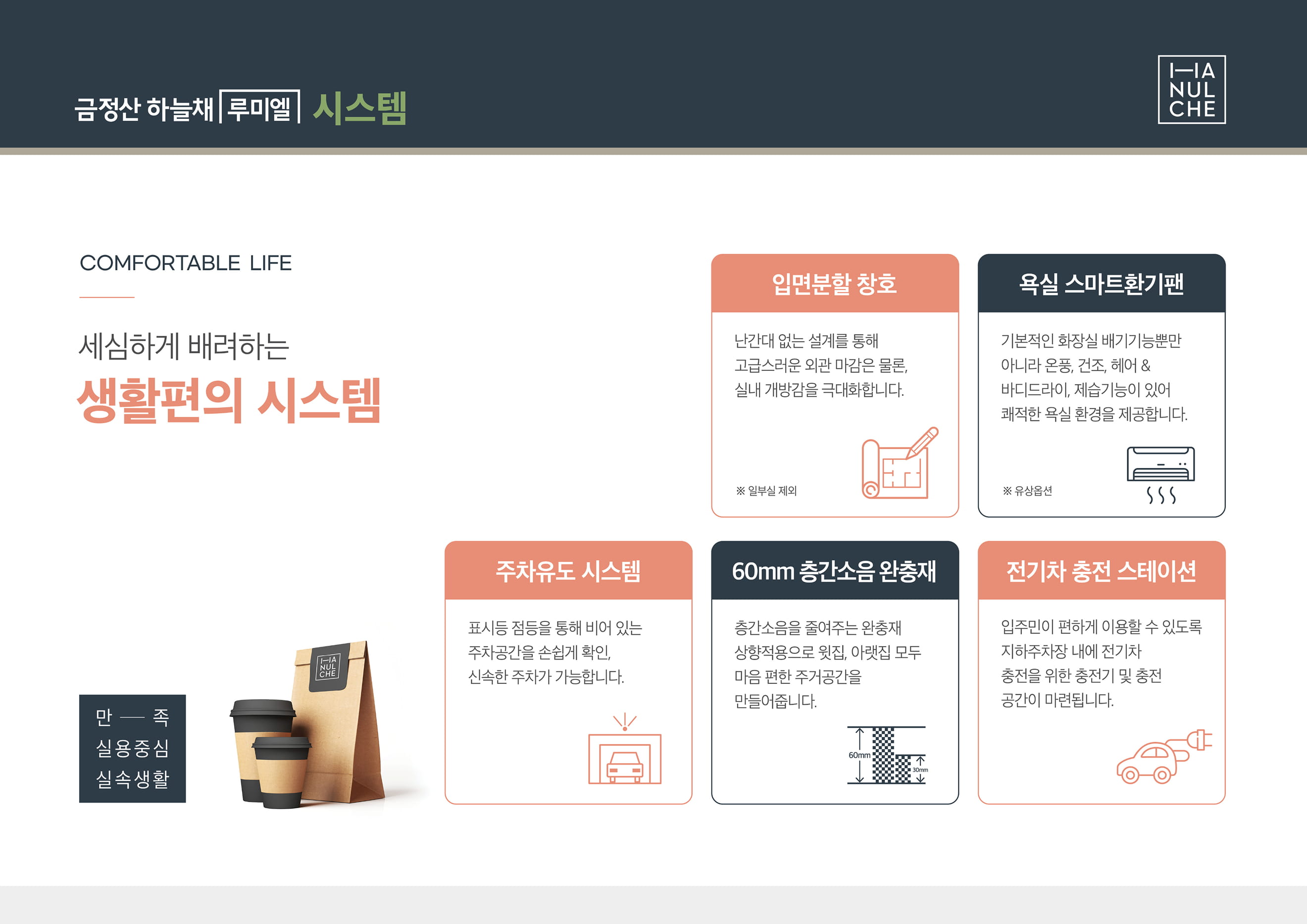 금정산 하늘채 루미엘 스마트 시스템 이미지